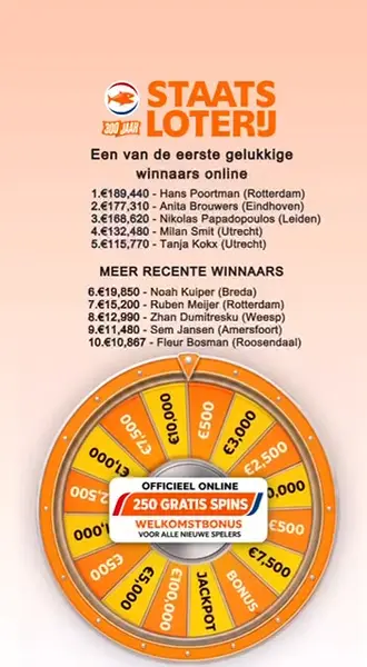 Кадр рекламы Staat Casino