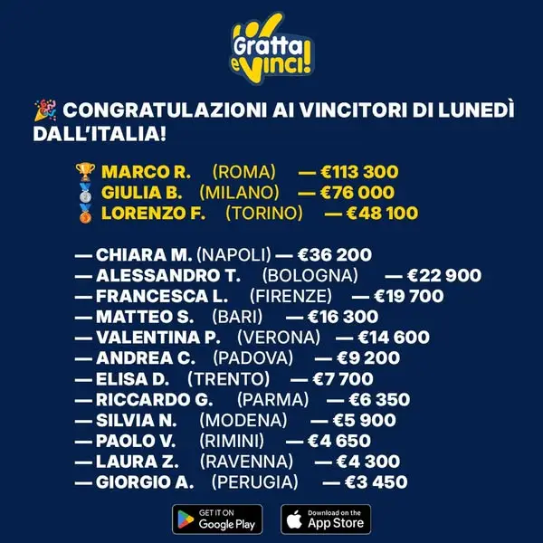Кадр рекламы Gratta e Vinci