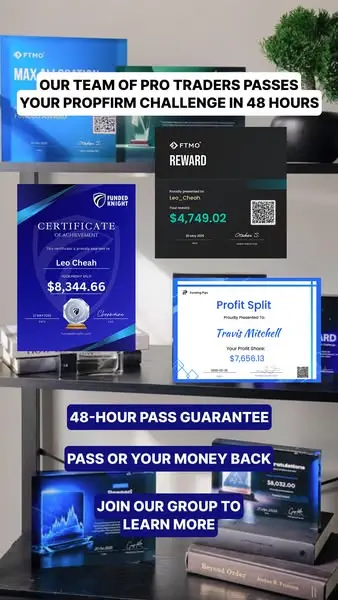 Кадр рекламы Trading Central