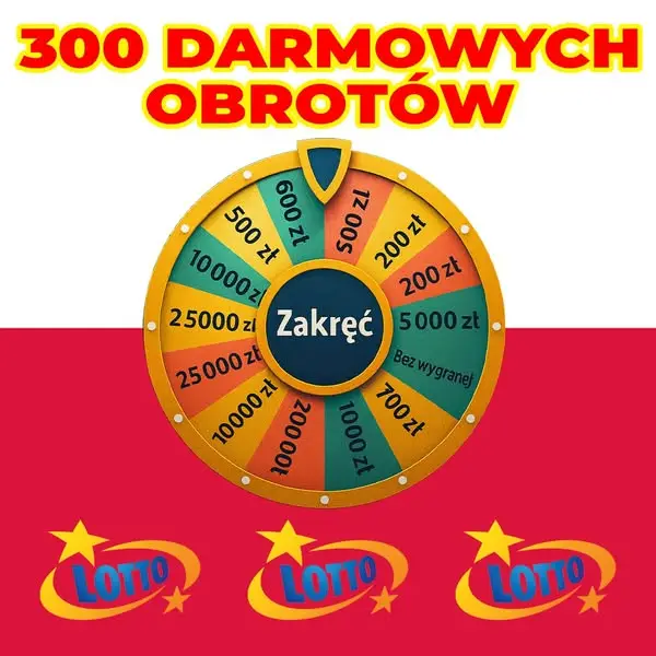 Кадр рекламы Lotto W