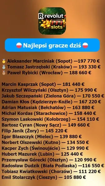 Кадр рекламы Agnieszka Kaczmarek