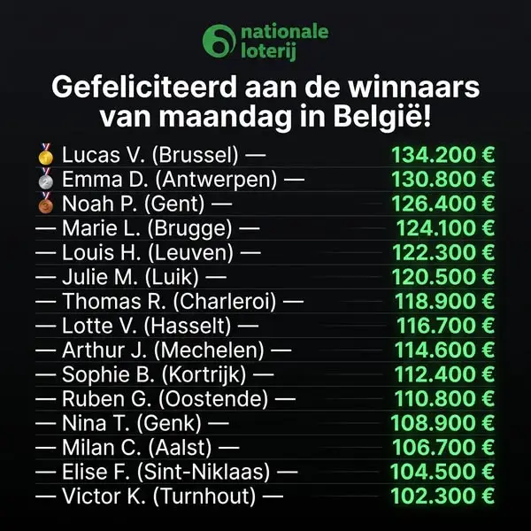 Кадр рекламы Spelplezier België