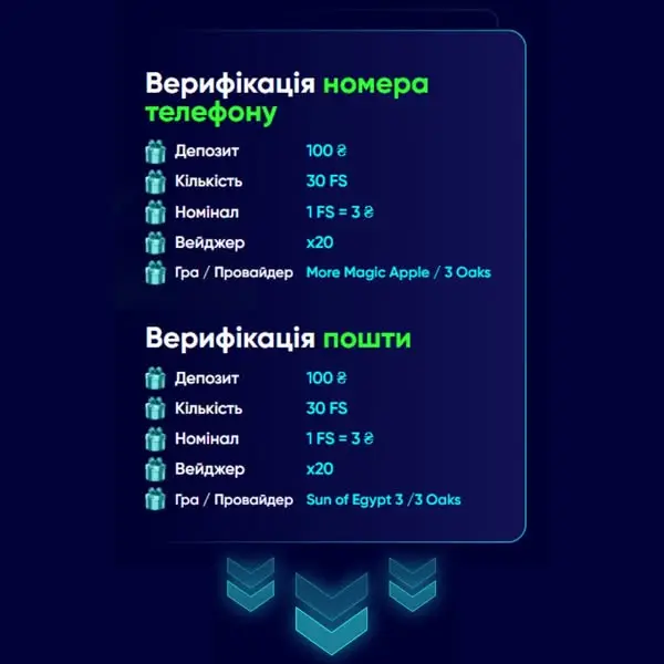Кадр рекламы Super Game