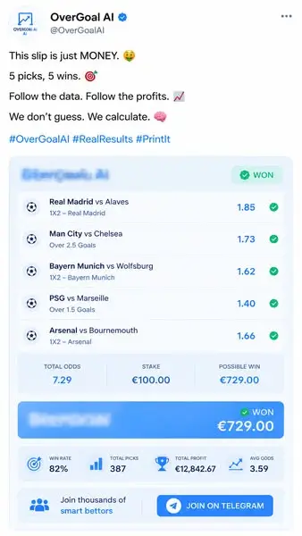 Кадр рекламы Overgoalai