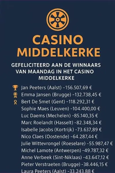 Кадр рекламы Online Slots