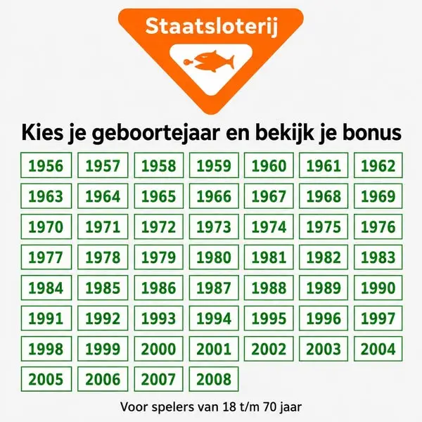Кадр рекламы Ben jij er klaar voor?