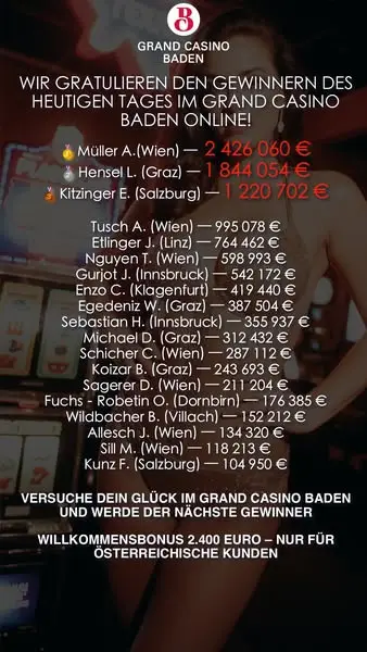 Кадр рекламы Hot Spins Austria