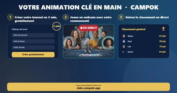 Кадр рекламы Campok webcam poker