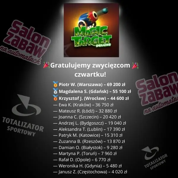 Кадр рекламы Wielka Wygrana