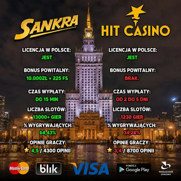 Кадр рекламы Hot Spins