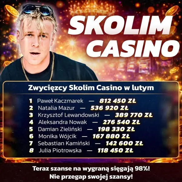 Кадр рекламы Skolim Games