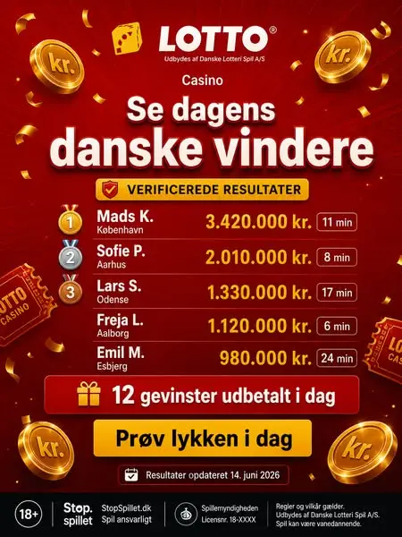 Кадр рекламы Lot Wins