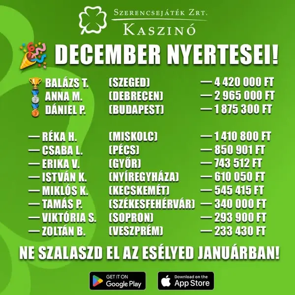 Кадр рекламы Szerencsejáték Kaszino