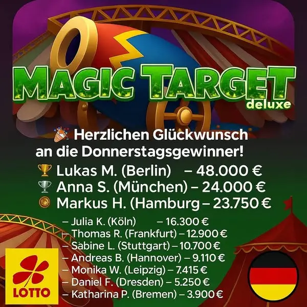 Кадр рекламы Lucky wheel