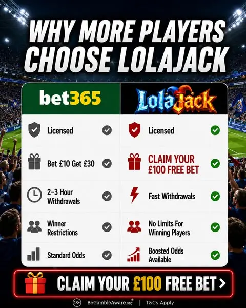 Кадр рекламы Online Betting