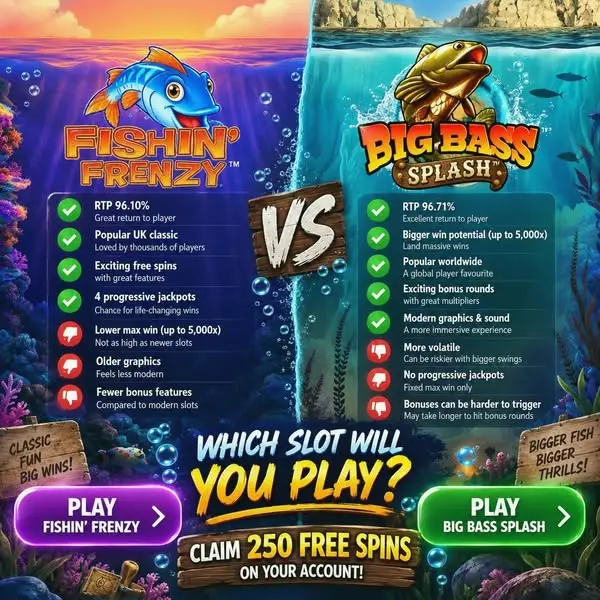 Кадр рекламы Welcome Bonus