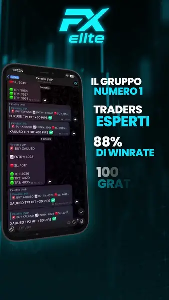 Кадр рекламы Fx elite