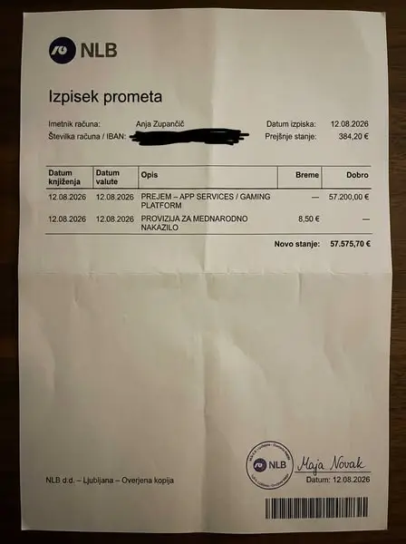 Кадр рекламы Anja Zupančič