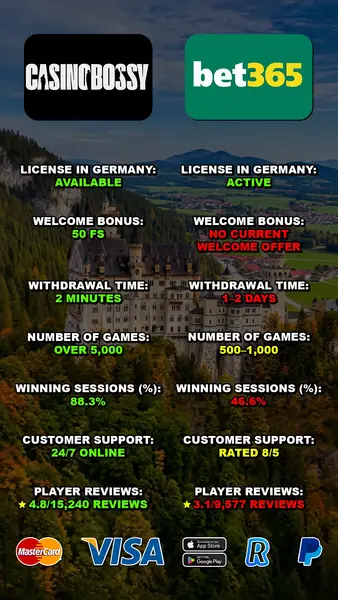 Кадр рекламы Top games