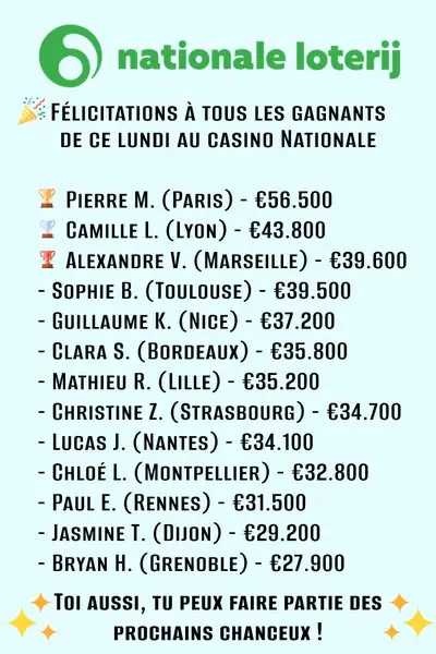 Кадр рекламы Belgie - Nationale Online