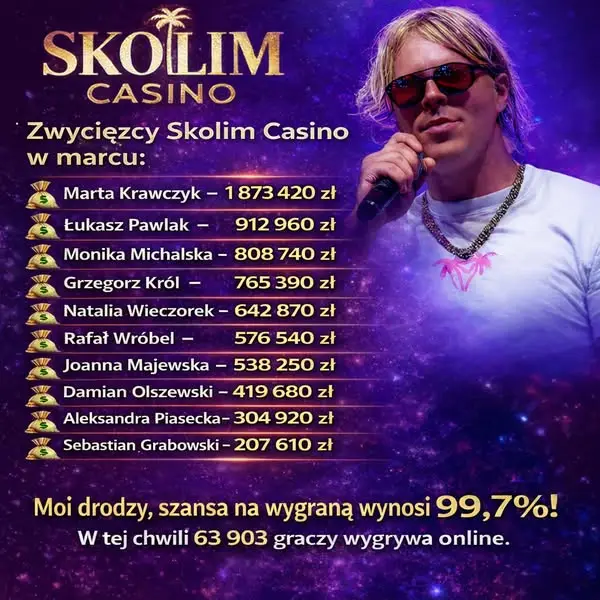 Кадр рекламы Skolim Casino