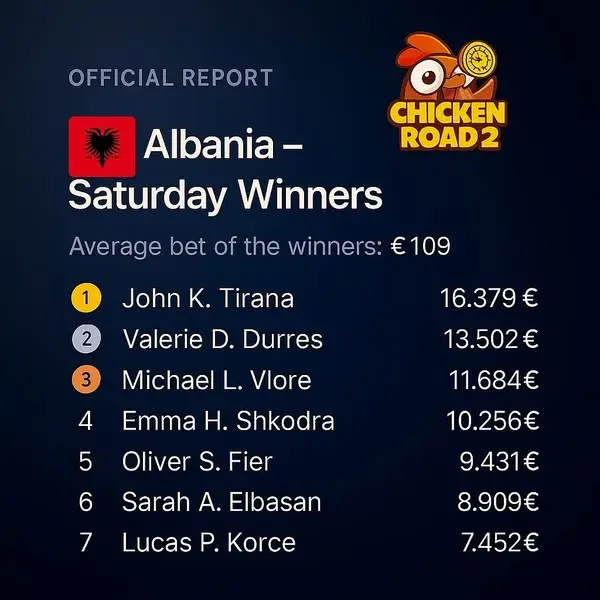Кадр рекламы Chicken Top