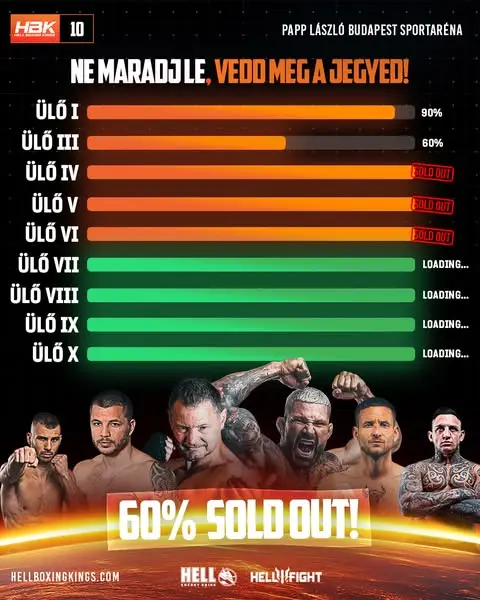 Кадр рекламы HELL Boxing Kings