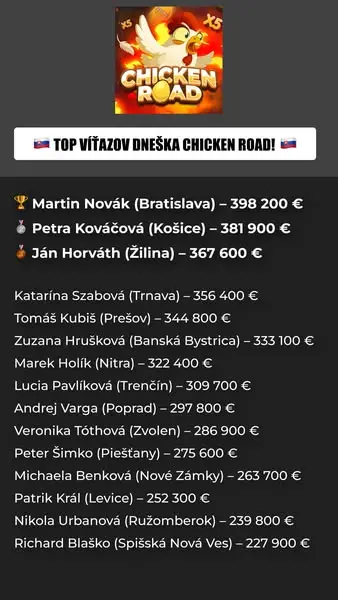 Кадр рекламы Сhісkеn Rоаd VІР