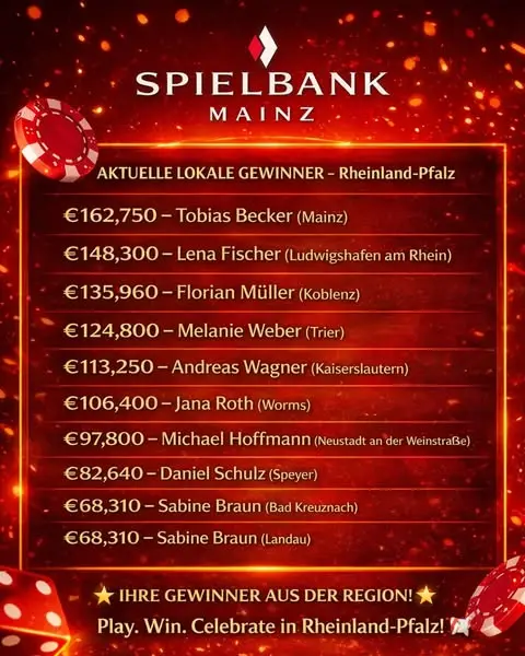 Кадр рекламы Glücklicher tag