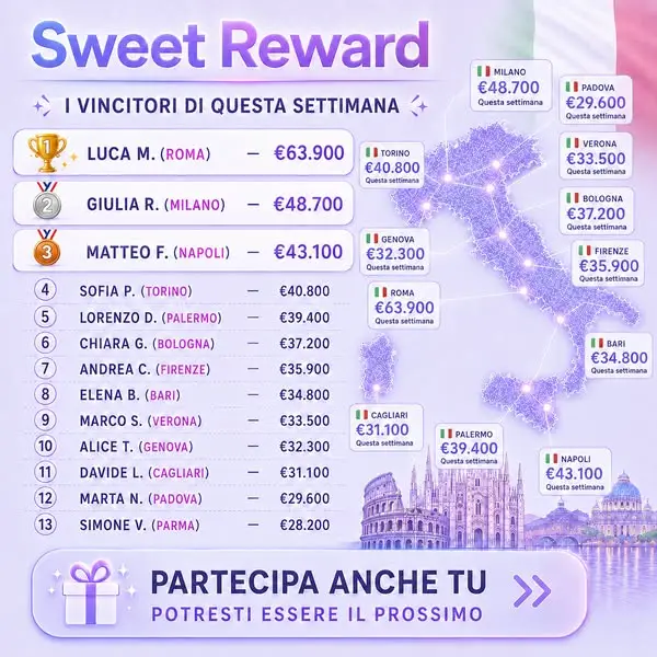 Кадр рекламы Dolce Ricompensa