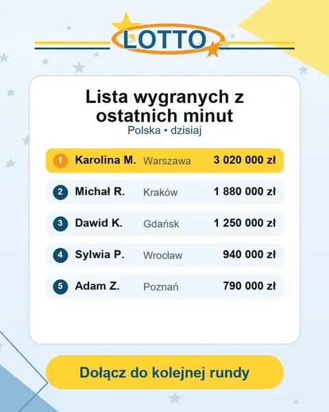 Кадр рекламы Lotto Time