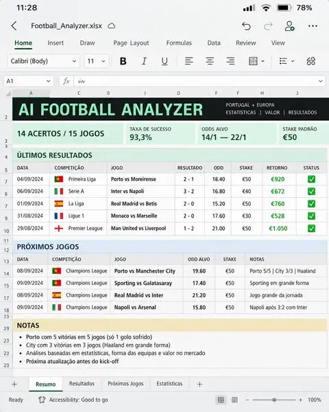 Кадр рекламы Ai Sport Pt