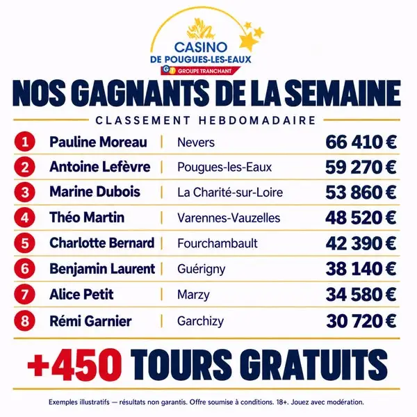 Кадр рекламы Casino Pougues Les Eaux