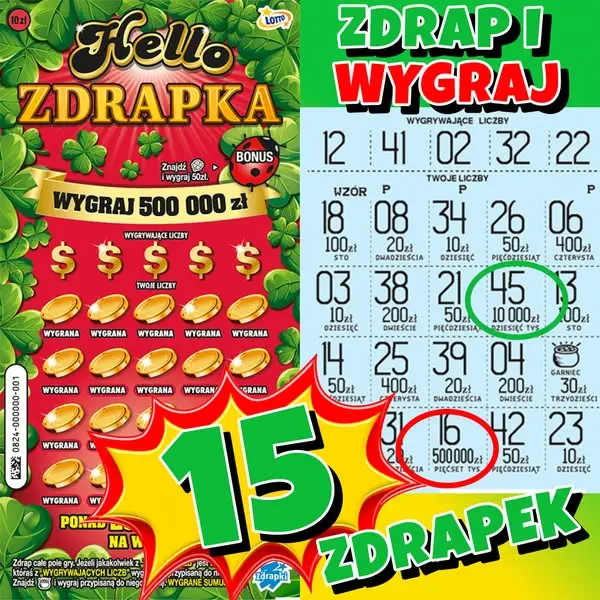 Кадр рекламы Marlbr