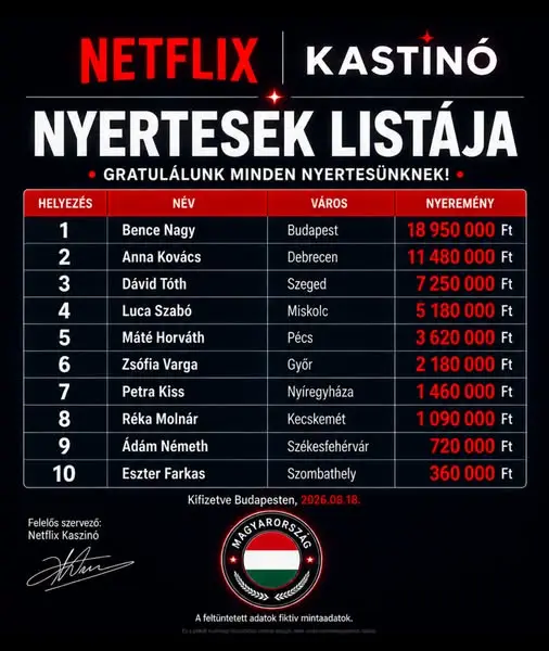 Кадр рекламы Big Win 