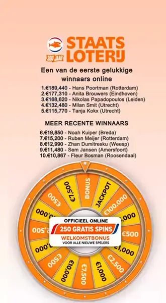 Кадр рекламы GeluksClub NL