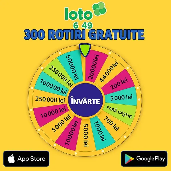 Кадр рекламы Smart Choice