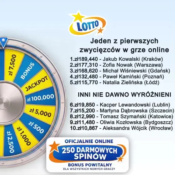 Кадр рекламы Top Slots Online