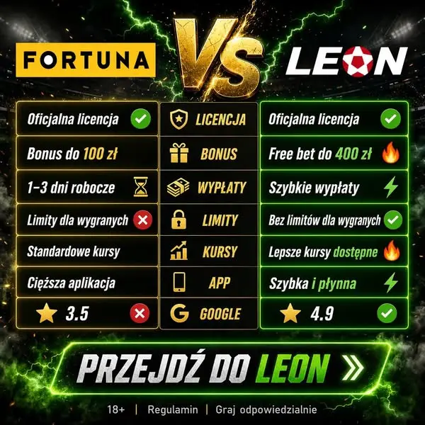 Кадр рекламы Fortune Wheel