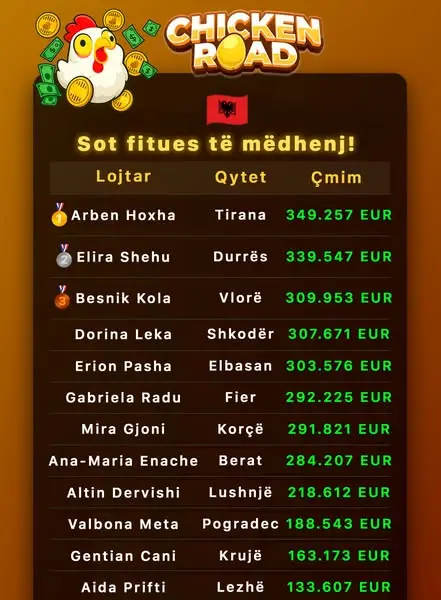 Кадр рекламы Chicken Road 2