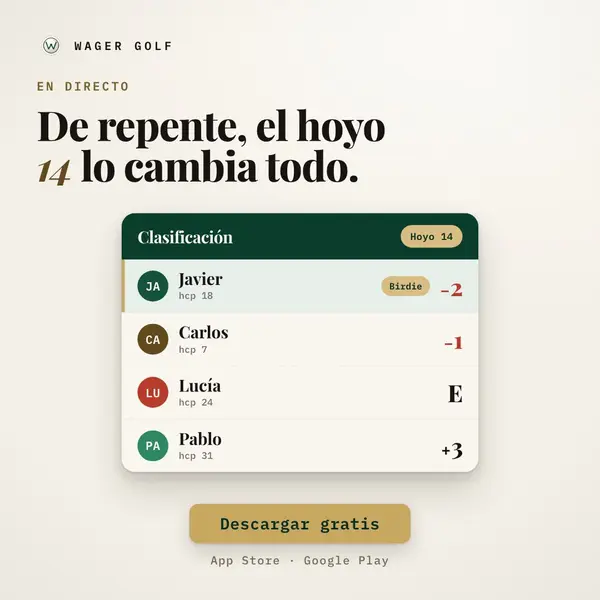 Кадр рекламы Wager Golf