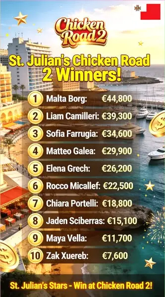 Кадр рекламы Chicken Winner
