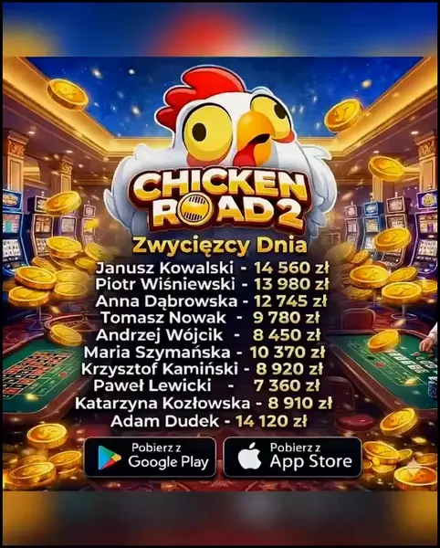 Кадр рекламы Chicken Prime
