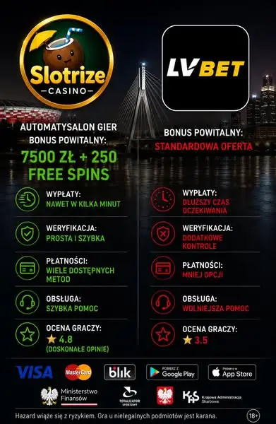 Кадр рекламы Slotrize casino