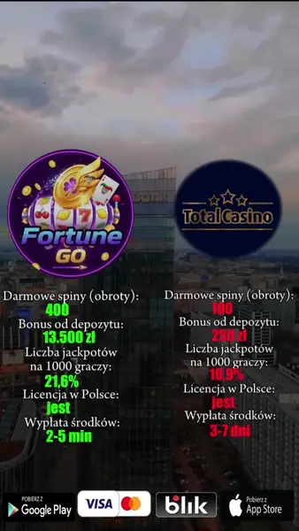 Кадр рекламы Fortune GO