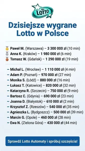 Кадр рекламы Gra Narodowa