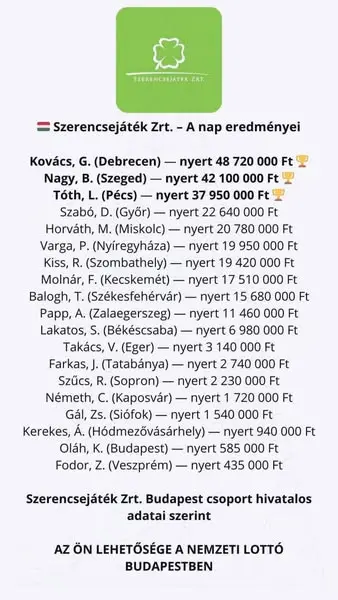 Кадр рекламы Aranyjáték Casino