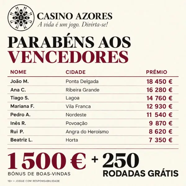 Кадр рекламы Casino Azores Unlimited