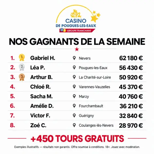 Кадр рекламы Casino Pougues Les Eaux