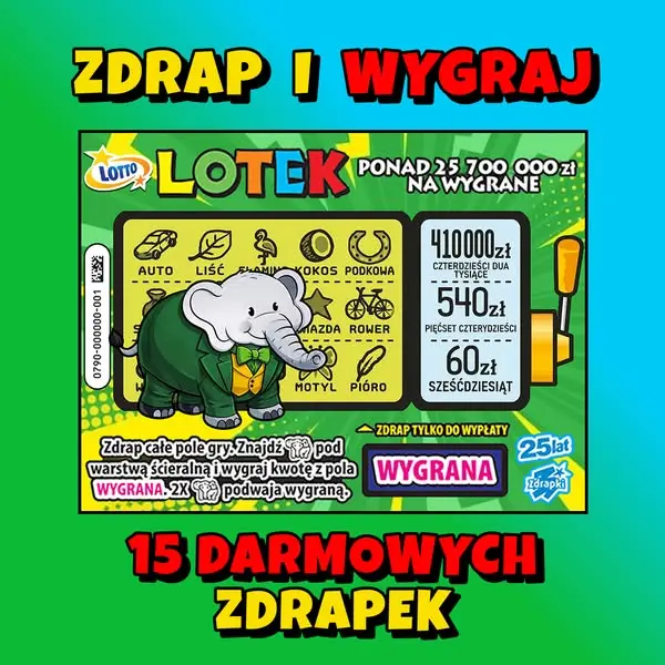 Кадр рекламы Play Lottery